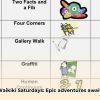 Unforgettable Waikiki Saturday Activities: Your Perfect Itinerary